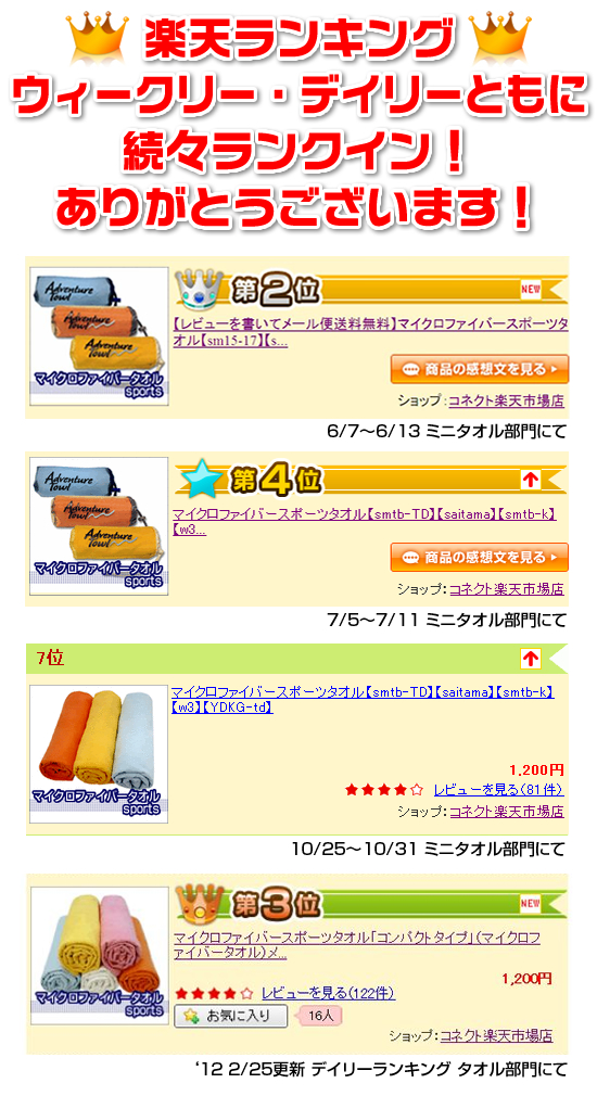 taoru_ranking